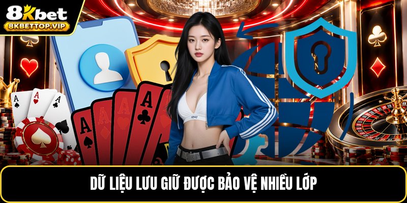 Dữ liệu lưu giữ được bảo vệ nhiều lớp
